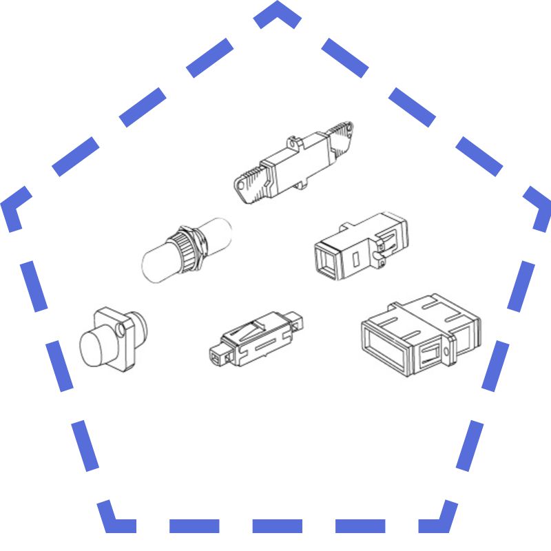 fiber optic adapters category